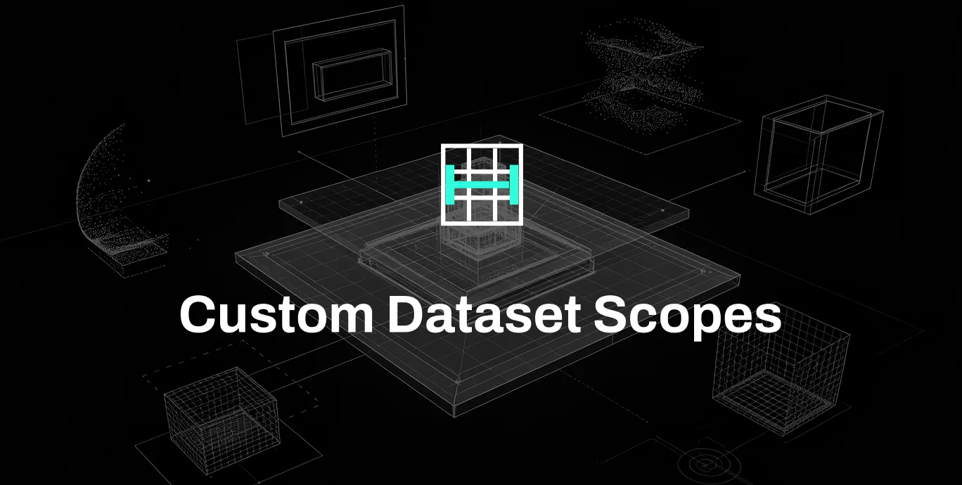 Custom Dataset Scopes